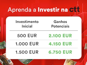 Como investir 250€ em empresas como os CTT e obter um segundo rendimento