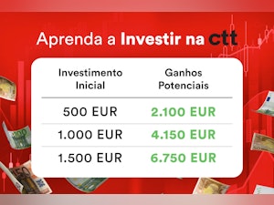 Como investir 250€ em empresas como os CTT e obter um segundo rendimento